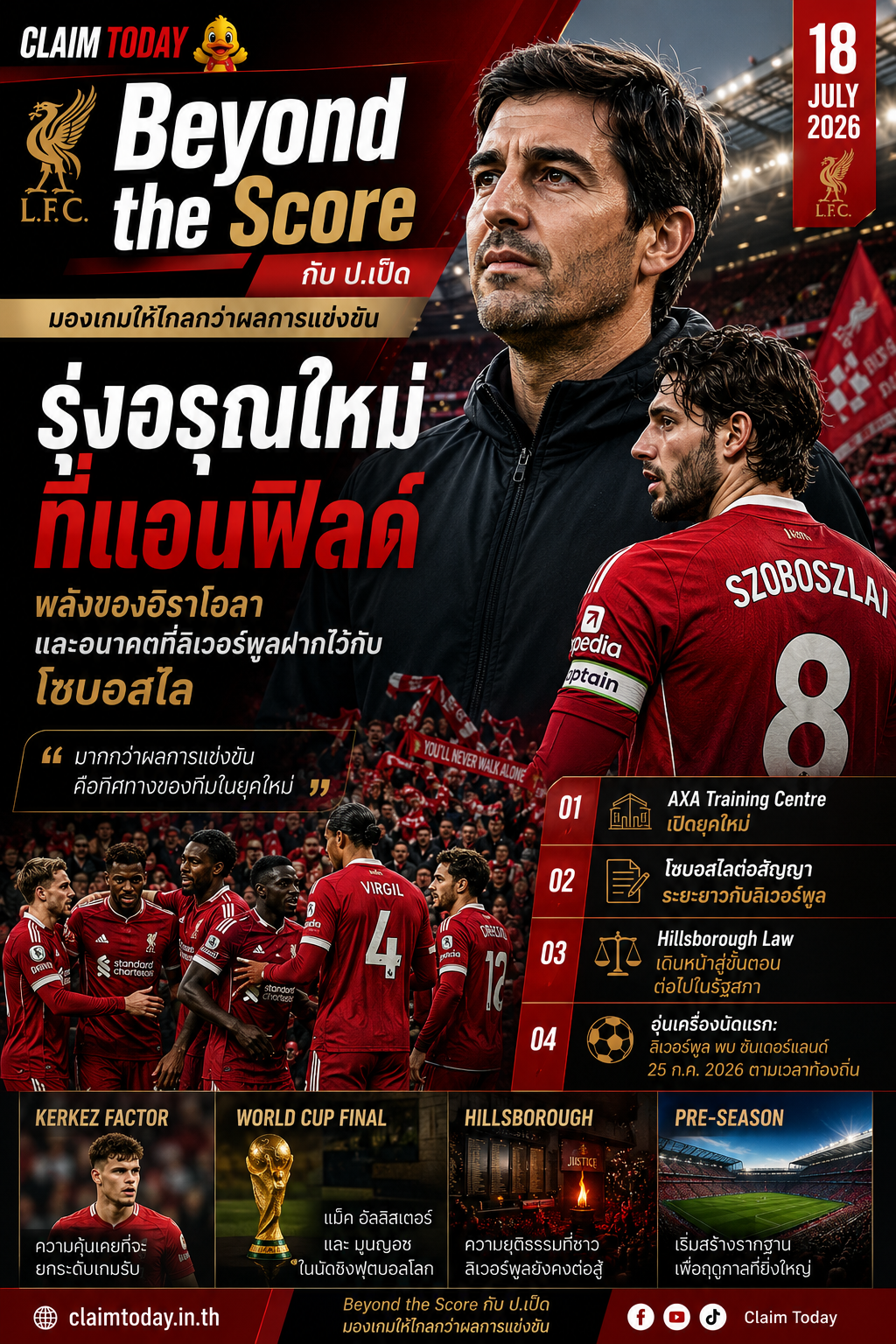 ภาพประกอบคอลัมน์รุ่งอรุณใหม่ที่แอนฟิลด์