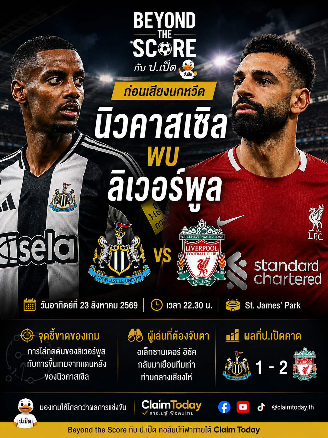 โปสเตอร์นิวคาสเซิล พบ ลิเวอร์พูล Beyond the Score กับ ป.เป็ด