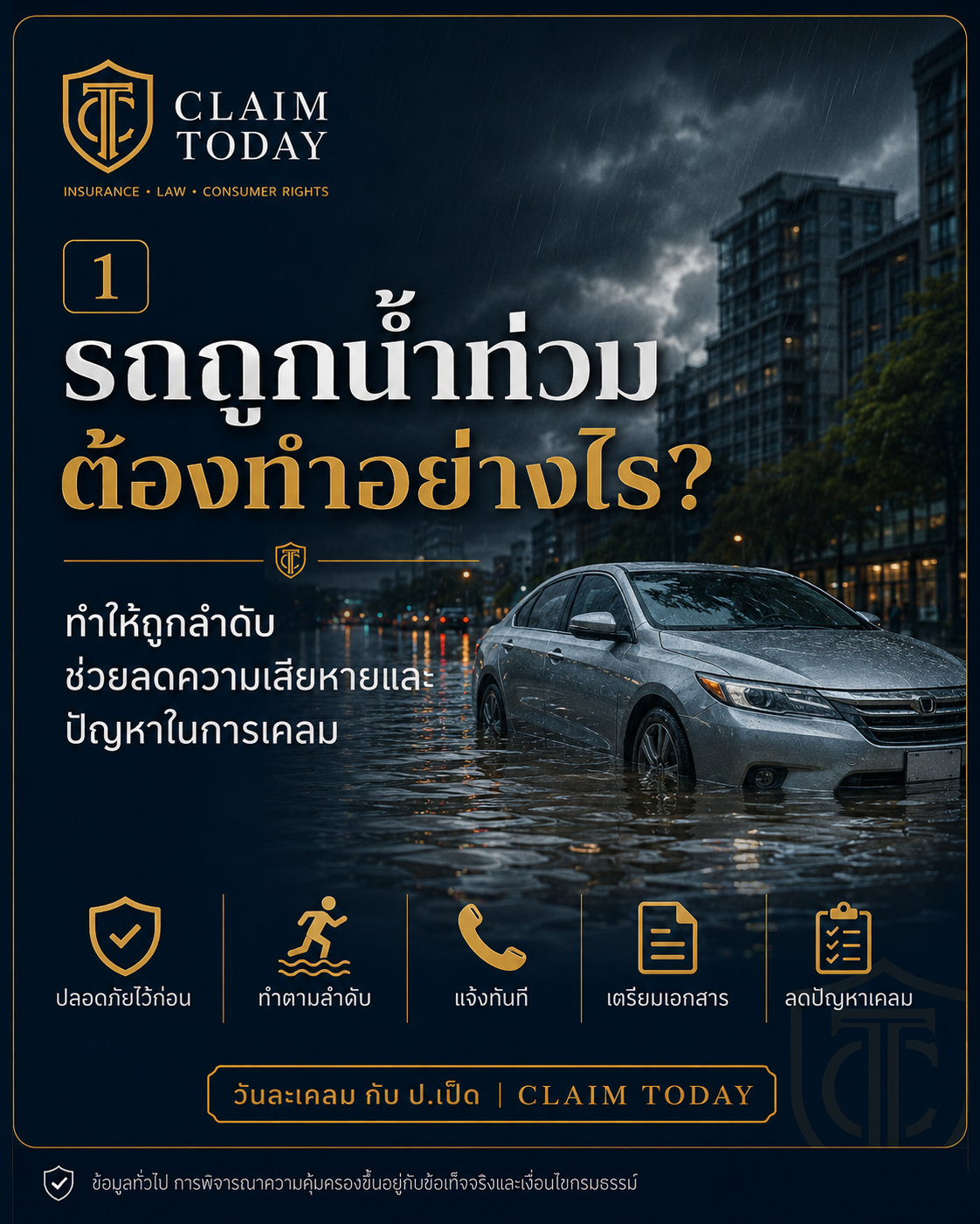 อินโฟกราฟิกเปิดเรื่อง รถถูกน้ำท่วมต้องทำอย่างไร