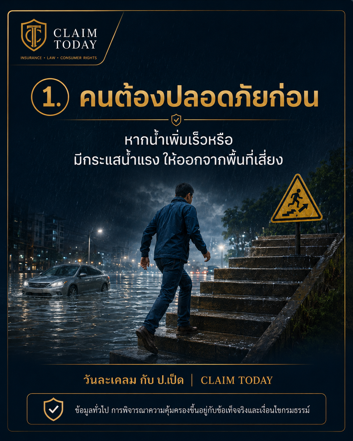 อินโฟกราฟิกขั้นตอนที่ 1 คนต้องปลอดภัยก่อน