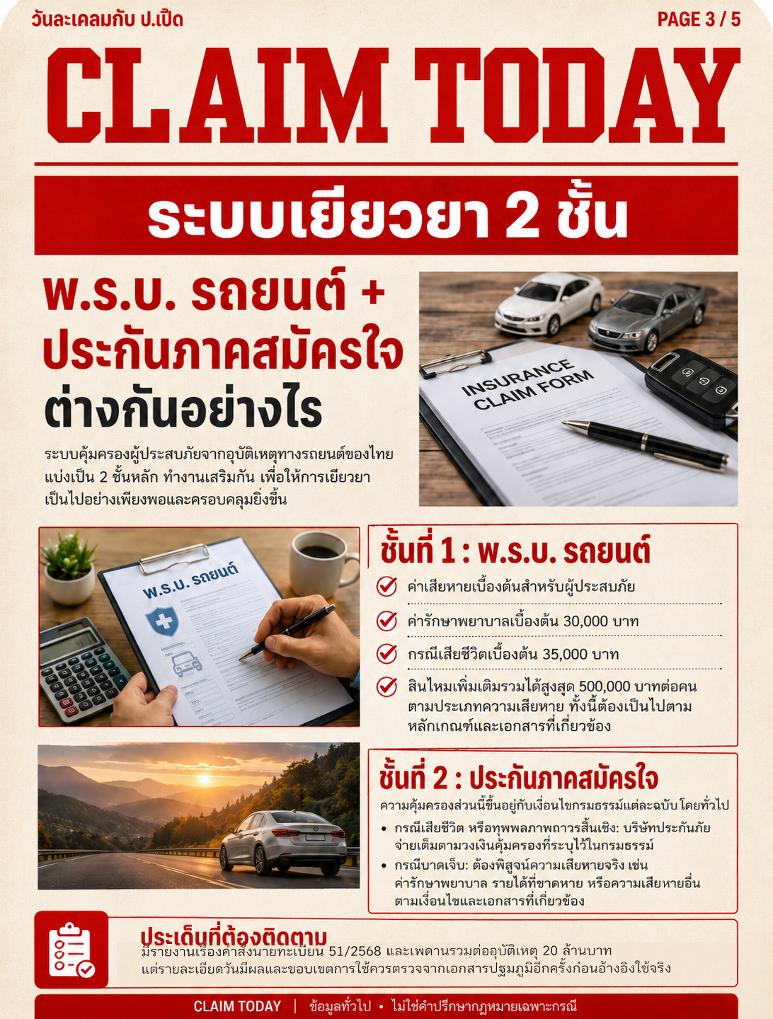 หน้า 3: ระบบเยียวยา 2 ชั้น พ.ร.บ. และประกันภาคสมัครใจ (ภาพประกอบต้นฉบับ)
